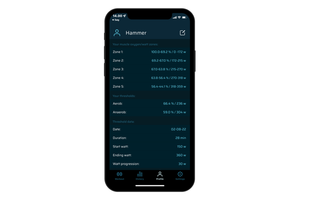 The GRASPOR Threshold Identifier&nbsp;&nbsp;